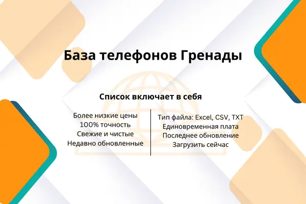 База телефонов Гренады