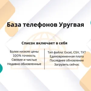 База телефонов Уругвая