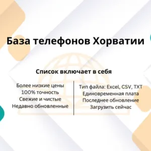 База телефонов Хорватии